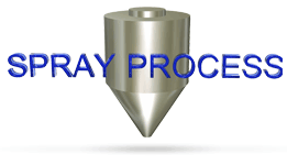 Spray Process